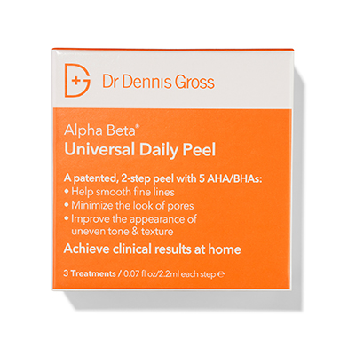 Dr Dennis Gross